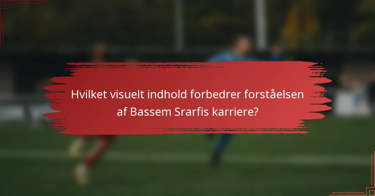 Hvilket visuelt indhold forbedrer forståelsen af Bassem Srarfis karriere?